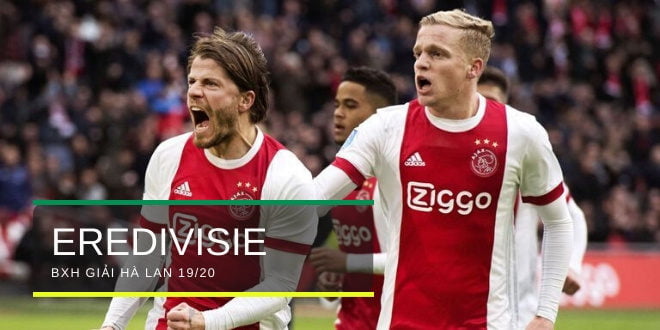 Bảng xếp hạng Eredivisie (Hà Lan) mới nhất, đầy đủ nhất